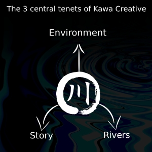 central tenets